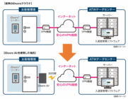 株式会社エーティーワークスのプレスリリース画像2
