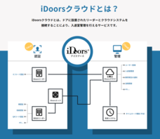 株式会社エーティーワークスのプレスリリース画像2