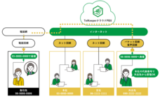 株式会社エーティーワークスのプレスリリース画像1