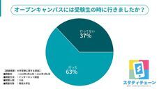 HUSTAR株式会社のプレスリリース画像1