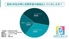 HUSTAR株式会社のプレスリリース画像1
