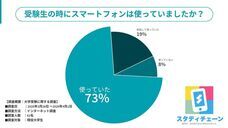 HUSTAR株式会社のプレスリリース画像1