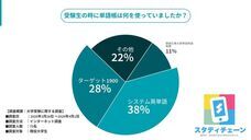 HUSTAR株式会社のプレスリリース画像1