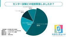 HUSTAR株式会社のプレスリリース画像1