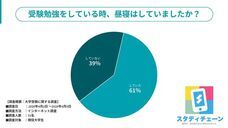 HUSTAR株式会社のプレスリリース画像1
