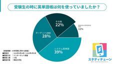 HUSTAR株式会社のプレスリリース画像1