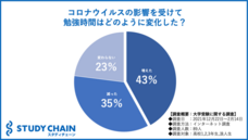 HUSTAR株式会社のプレスリリース画像1