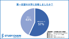HUSTAR株式会社のプレスリリース画像1