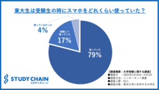 HUSTAR株式会社のプレスリリース画像1
