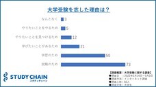 HUSTAR株式会社のプレスリリース画像1