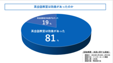 HUSTAR株式会社のプレスリリース画像1