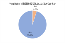 株式会社テアトルアカデミーのプレスリリース画像7