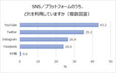 株式会社テアトルアカデミーのプレスリリース画像10