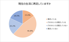 株式会社テアトルアカデミーのプレスリリース画像5