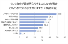 株式会社テアトルアカデミーのプレスリリース画像7