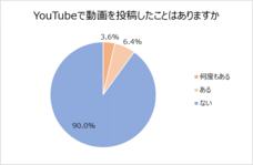 株式会社テアトルアカデミーのプレスリリース画像9