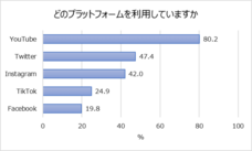 株式会社テアトルアカデミーのプレスリリース画像8
