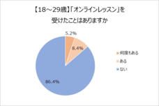株式会社テアトルアカデミーのプレスリリース画像10