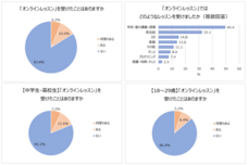 株式会社テアトルアカデミーのプレスリリース画像3