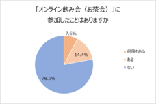 株式会社テアトルアカデミーのプレスリリース画像2