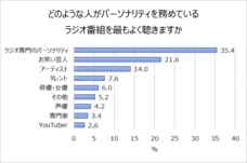 株式会社テアトルアカデミーのプレスリリース画像5
