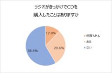 株式会社テアトルアカデミーのプレスリリース画像9