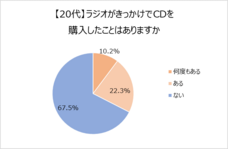 株式会社テアトルアカデミーのプレスリリース画像10