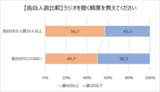 株式会社テアトルアカデミーのプレスリリース画像4