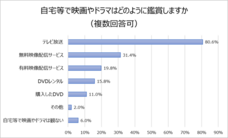 株式会社テアトルアカデミーのプレスリリース画像7