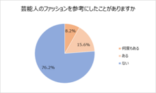 株式会社テアトルアカデミーのプレスリリース画像7