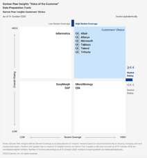 アルテアエンジニアリング株式会社のプレスリリース画像1