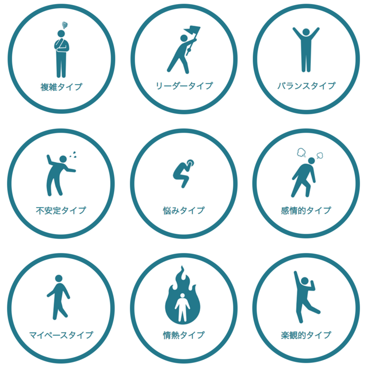 マイクロブラッドサイエンス 約30秒で人の感情を可視化できる顔認証 感情分析の先端的企業ファマス社との業務提携締結 株式会社マイクロブラッドサイエンスのプレスリリース マイクロブラッドサイエンス 約30秒で人の感情を可視化できる顔認証 感情分析の先端的企業ファマス社との業務提携締結 株式会社マイクロブラッドサイエンスのプレスリリース