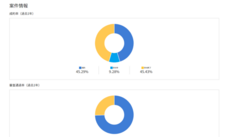 ラッコ株式会社のプレスリリース画像4
