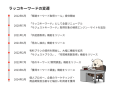 ラッコ株式会社のプレスリリース画像3