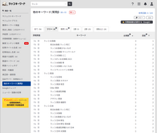 ラッコ株式会社のプレスリリース画像9