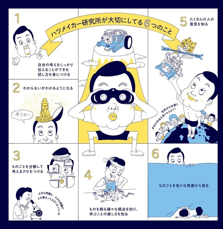 日本全国の子どもたちにロボットプログラミングの魅力を伝えたい 株式会社azhai Communicationsのプレスリリース 日本全国の子どもたちにロボットプログラミングの魅力を伝えたい 株式会社azhai Communicationsのプレスリリース