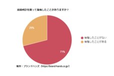 株式会社クロスワンのプレスリリース画像2