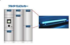 株式会社フルタイムシステムのプレスリリース画像2