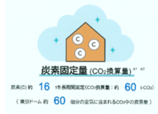 株式会社フルタイムシステムのプレスリリース画像2