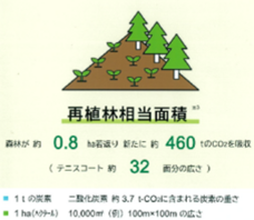 株式会社フルタイムシステムのプレスリリース画像3