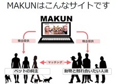 startBASEのプレスリリース画像1