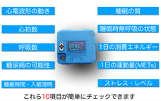 株式会社人間と科学の研究所のプレスリリース画像3