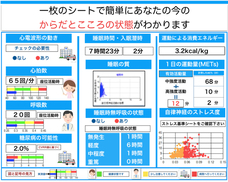 株式会社人間と科学の研究所のプレスリリース画像2