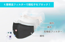 イーズイン株式会社のプレスリリース画像5