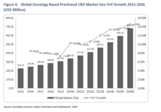 株式会社グローバルインフォメーションのプレスリリース画像1