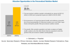 株式会社グローバルインフォメーションのプレスリリース画像1