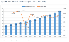 株式会社グローバルインフォメーションのプレスリリース画像1