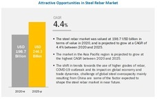 株式会社グローバルインフォメーションのプレスリリース画像1