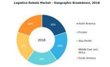 株式会社グローバルインフォメーションのプレスリリース画像1