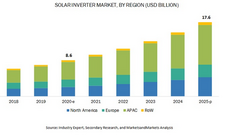 株式会社グローバルインフォメーションのプレスリリース画像1